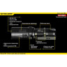 Фонарь NITECORE EA11 Cree XM-L2 U2 12433