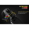 Фонарь NITECORE SRT9 RGB/UV CREE XHP50 16581